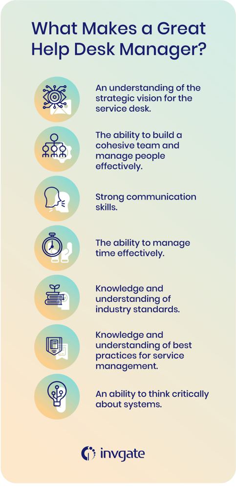 8 Help Desk Manager Interview Questions You Should Be Prepared to Answer